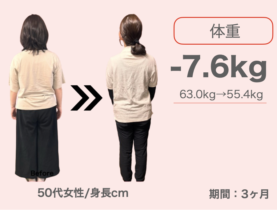 50代女性 3ヶ月で-7.6kg