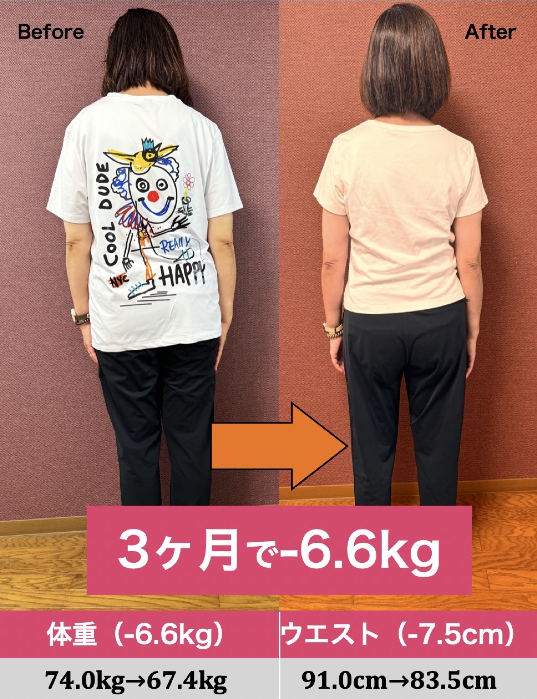 3ヶ月で-6.6kg ウエスト-7.5cm