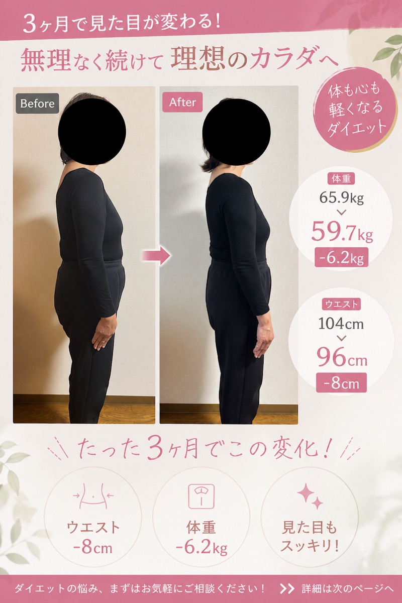 3ヶ月で見た目が変わる -6.2kg ウエスト-8cm